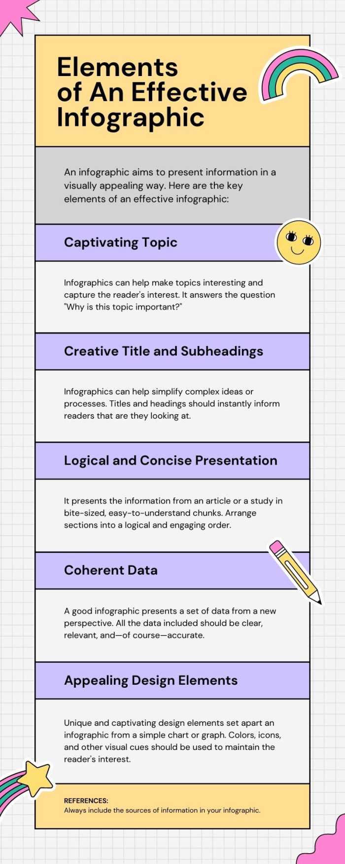 Infographic How To