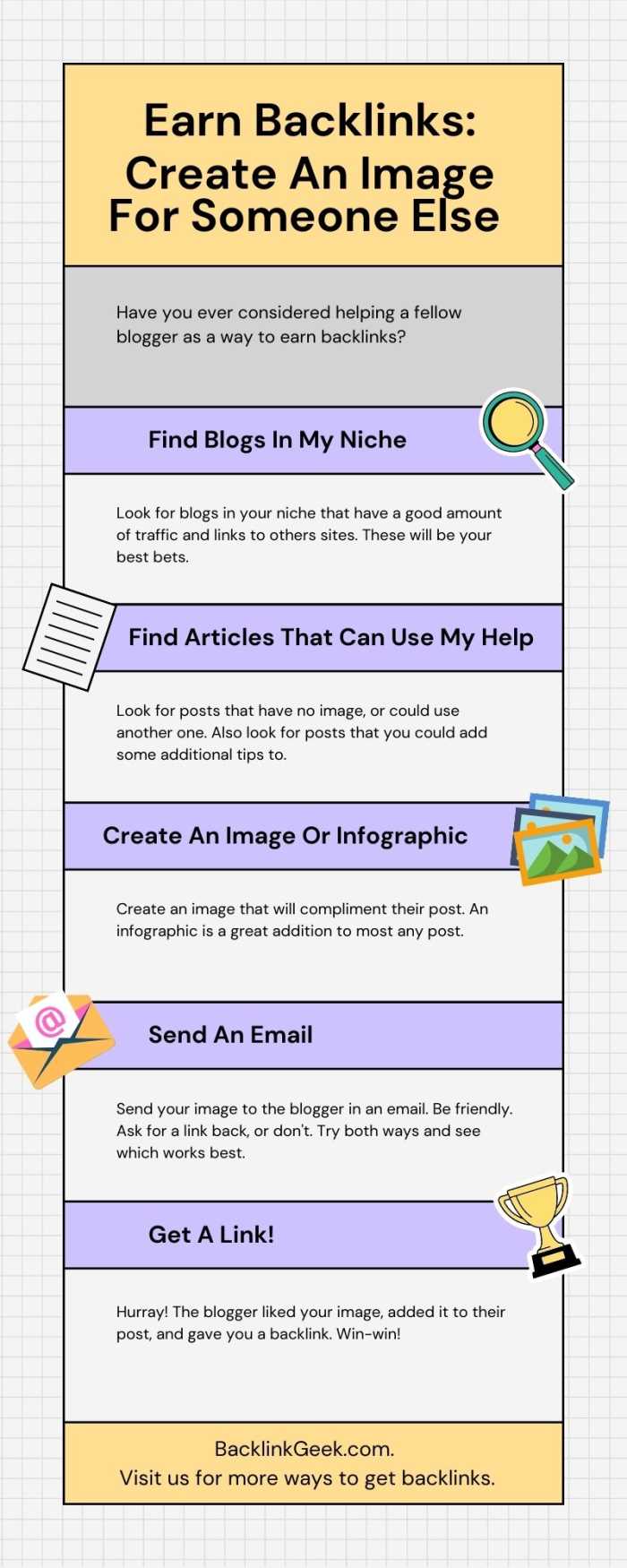 Infographic - Backlinks with Images